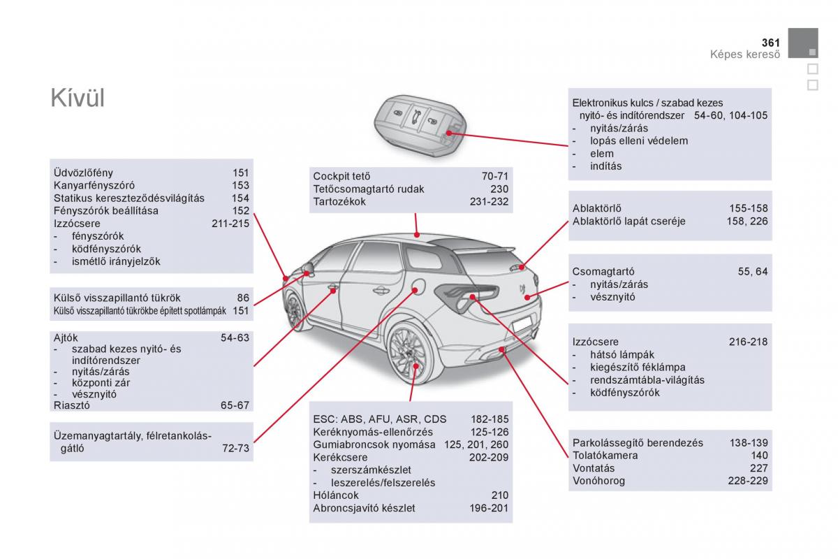 Citroen DS5 Kezelesi utmutato / page 363