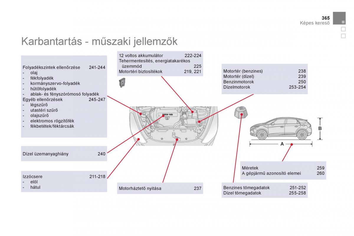 Citroen DS5 Kezelesi utmutato / page 367