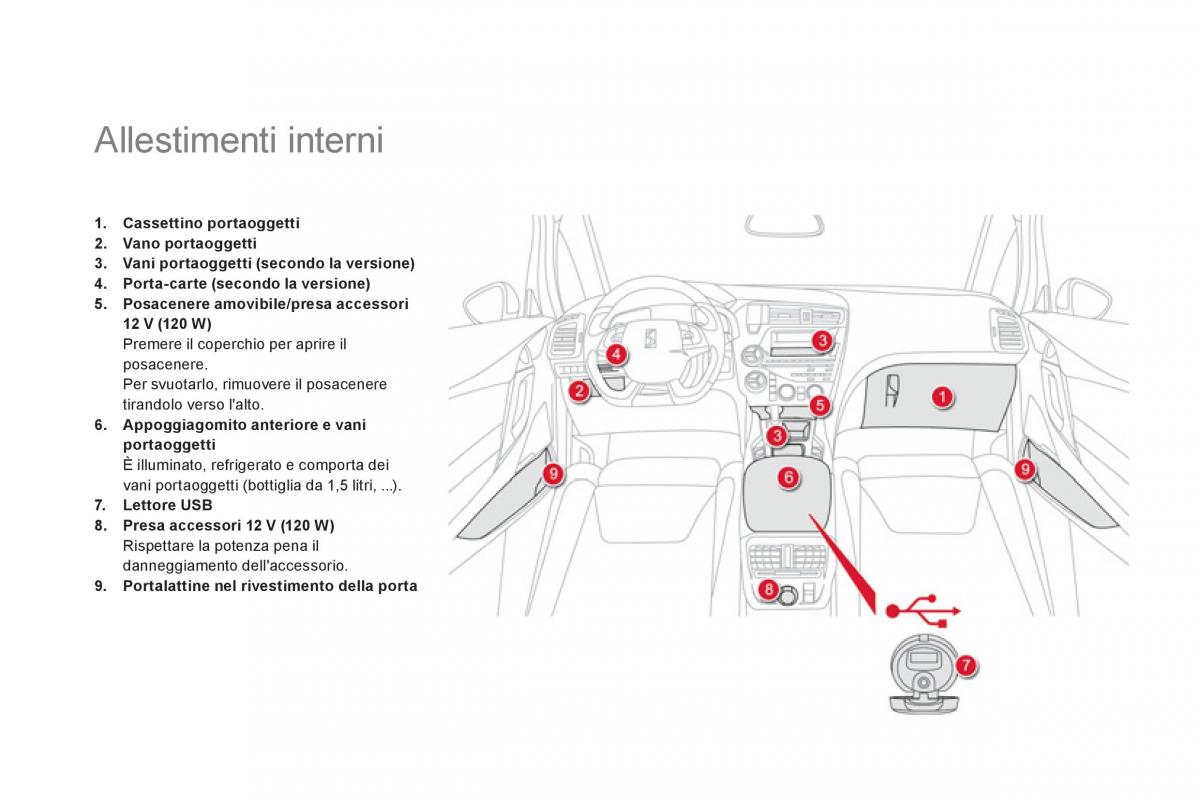 Citroen DS5 manuale del proprietario / page 90