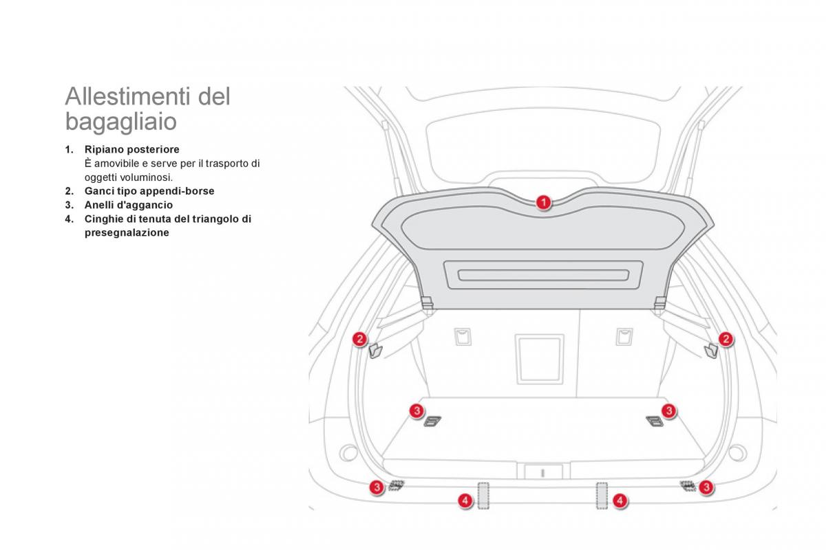 Citroen DS5 manuale del proprietario / page 94