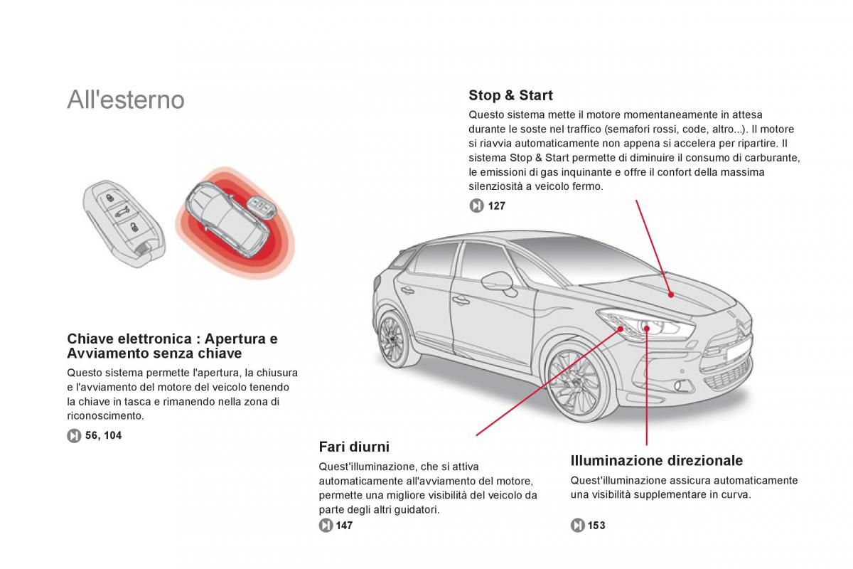 Citroen DS5 manuale del proprietario / page 10