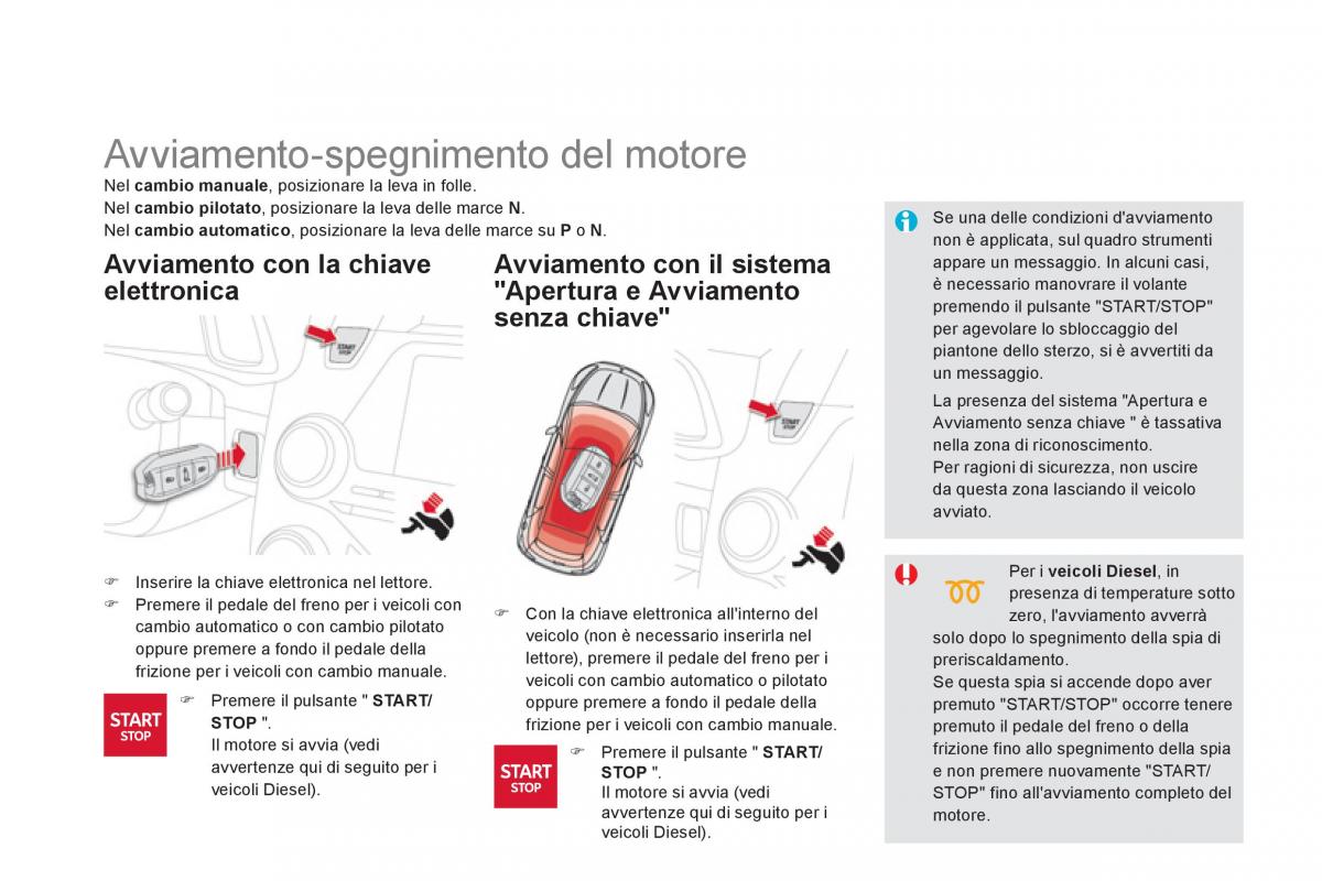 Citroen DS5 manuale del proprietario / page 106