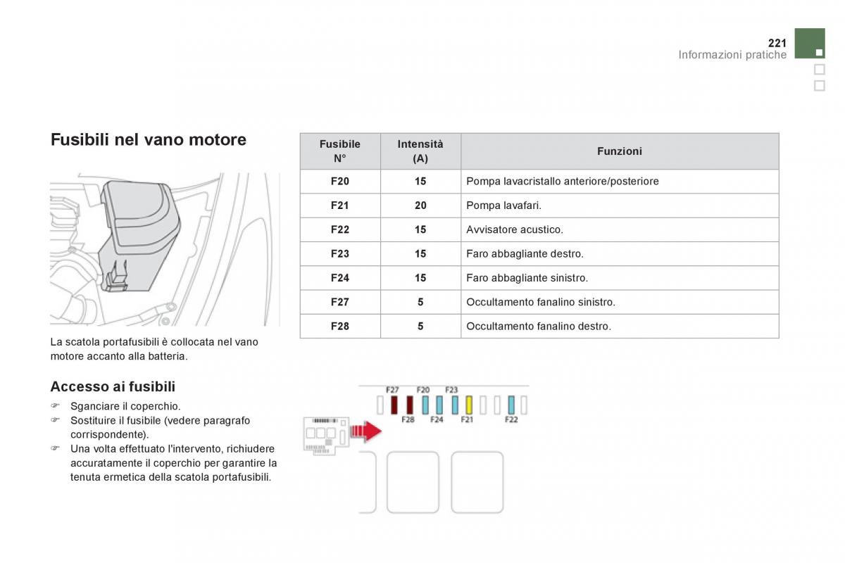 Citroen DS5 manuale del proprietario / page 223