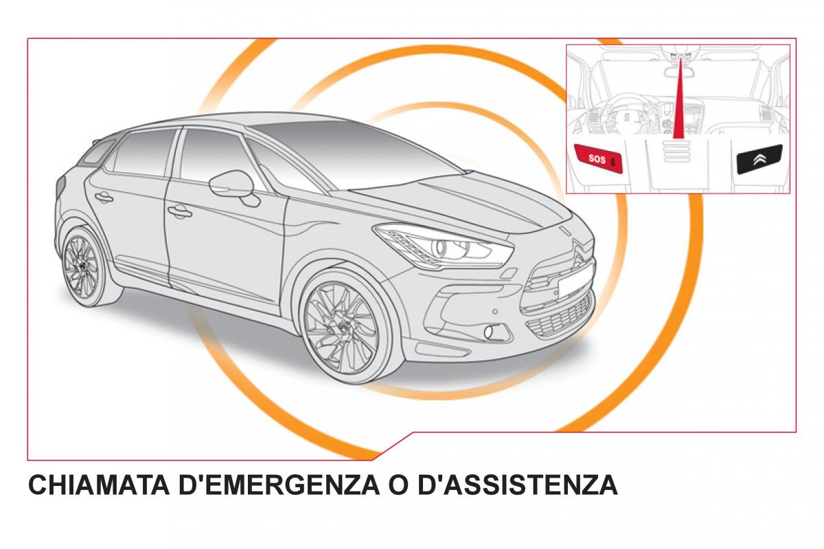 Citroen DS5 manuale del proprietario / page 266