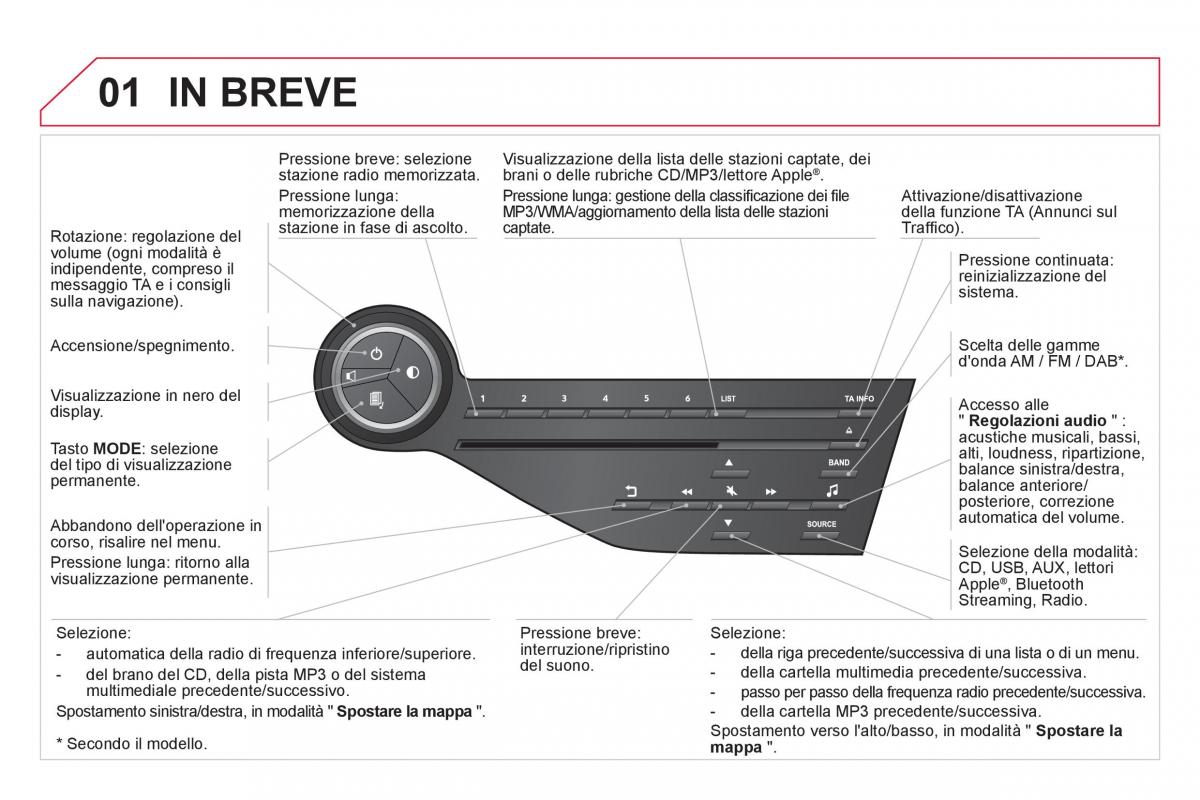 Citroen DS5 manuale del proprietario / page 270