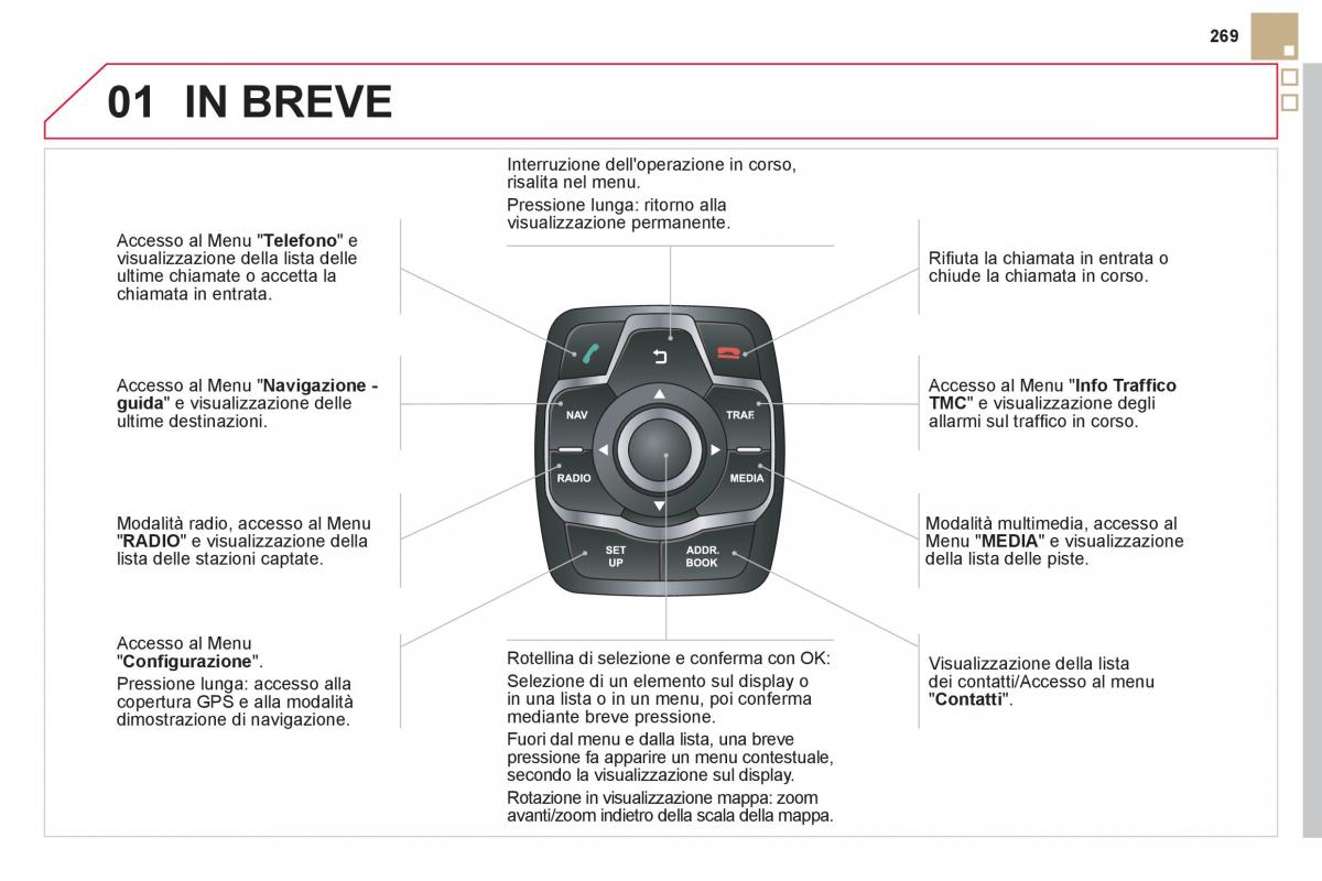 Citroen DS5 manuale del proprietario / page 271