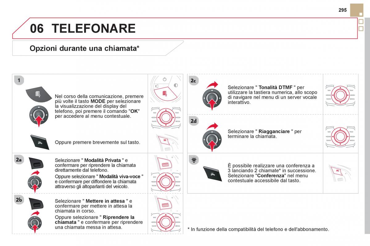 Citroen DS5 manuale del proprietario / page 297