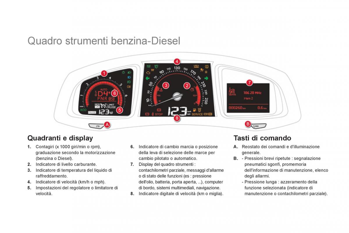 Citroen DS5 manuale del proprietario / page 32