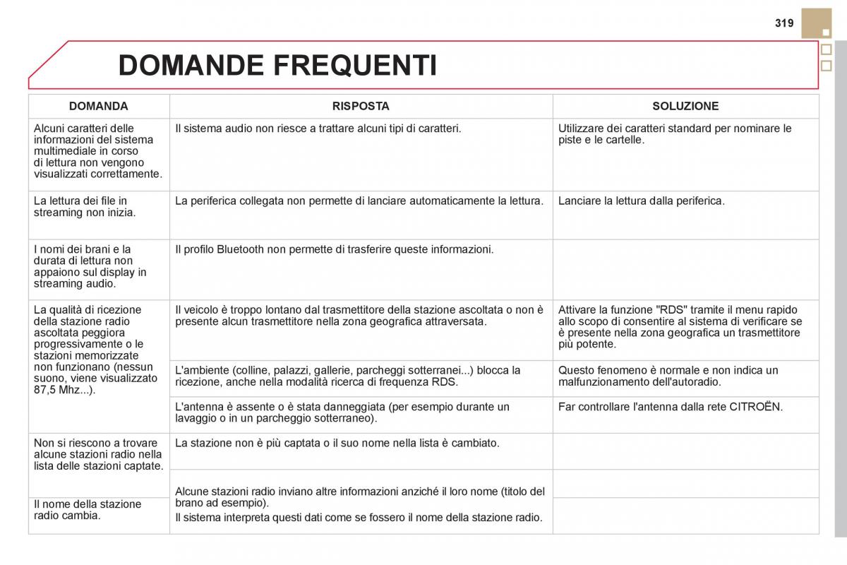 Citroen DS5 manuale del proprietario / page 321