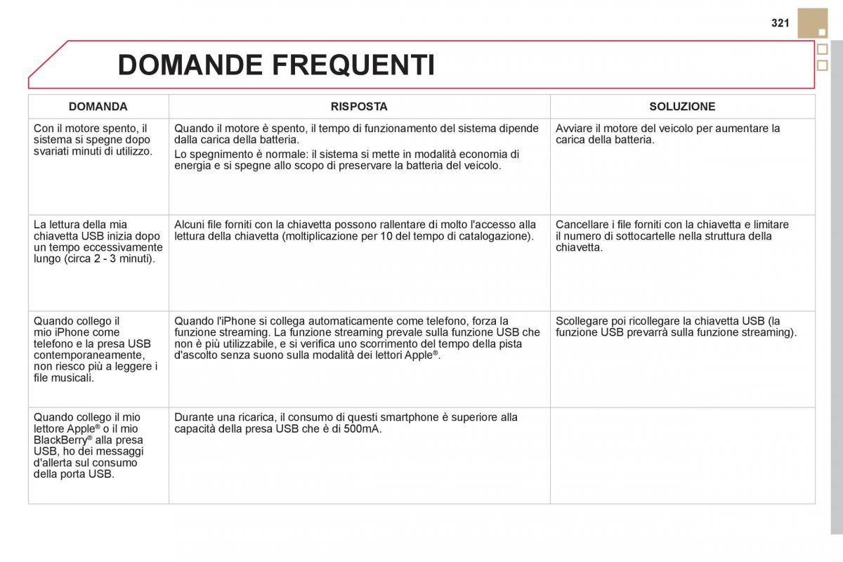 Citroen DS5 manuale del proprietario / page 323