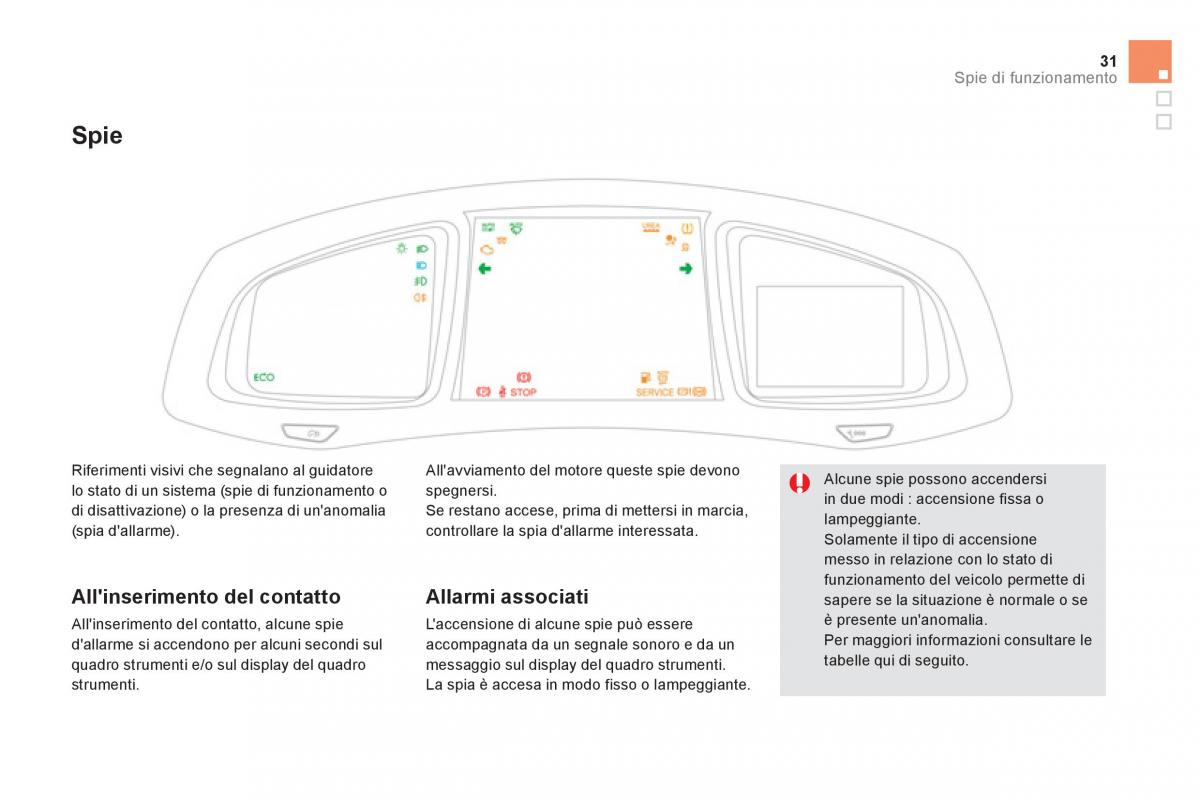 Citroen DS5 manuale del proprietario / page 33