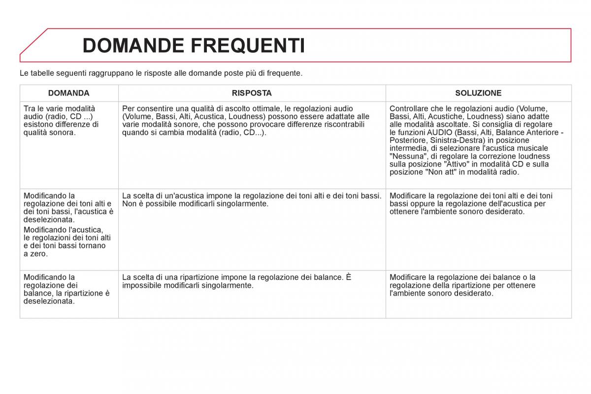 Citroen DS5 manuale del proprietario / page 350