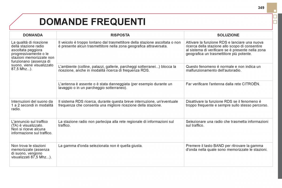 Citroen DS5 manuale del proprietario / page 351