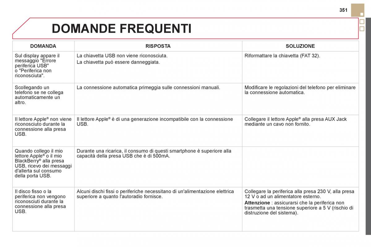 Citroen DS5 manuale del proprietario / page 353