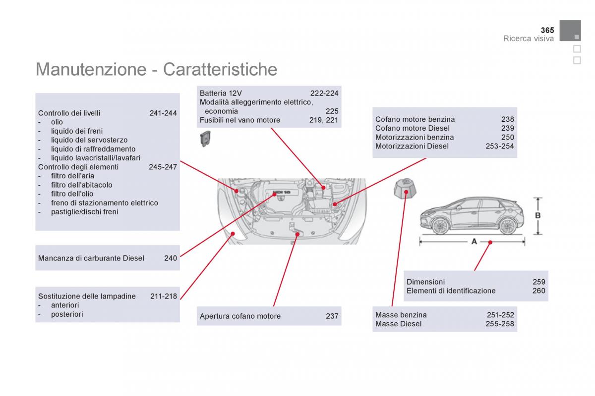 Citroen DS5 manuale del proprietario / page 367