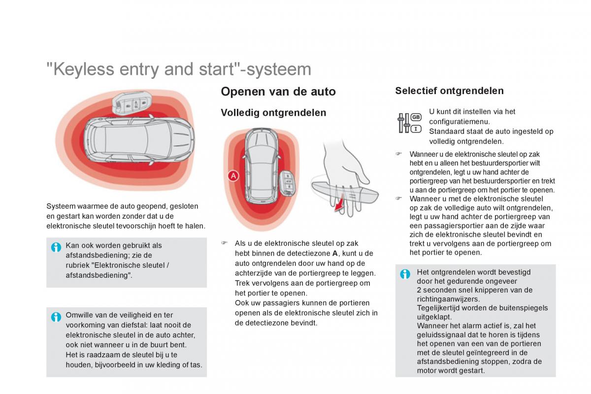 Citroen DS5 handleiding / page 58