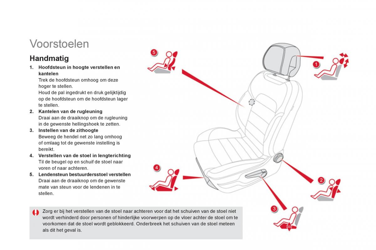 Citroen DS5 handleiding / page 80