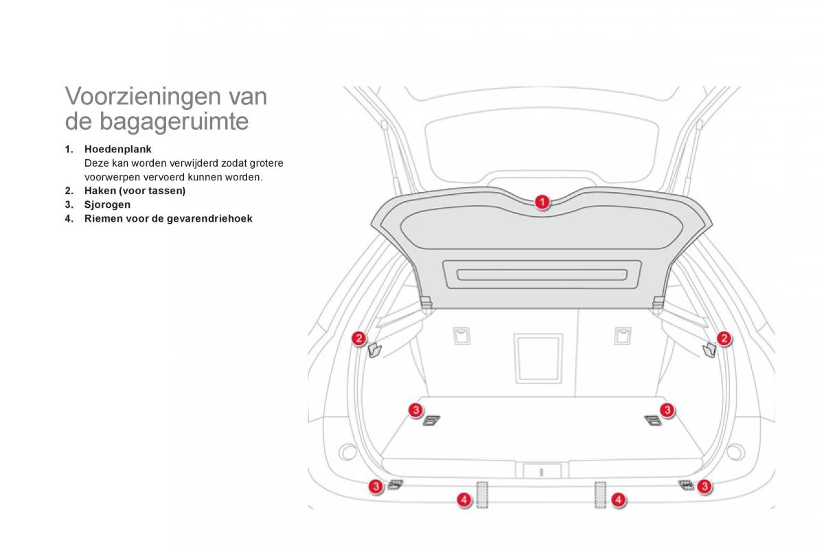 Citroen DS5 handleiding / page 94