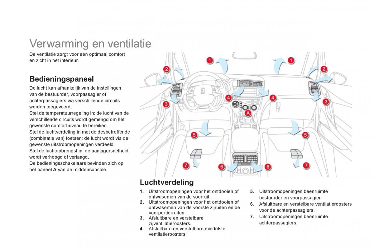 Citroen DS5 handleiding / page 96