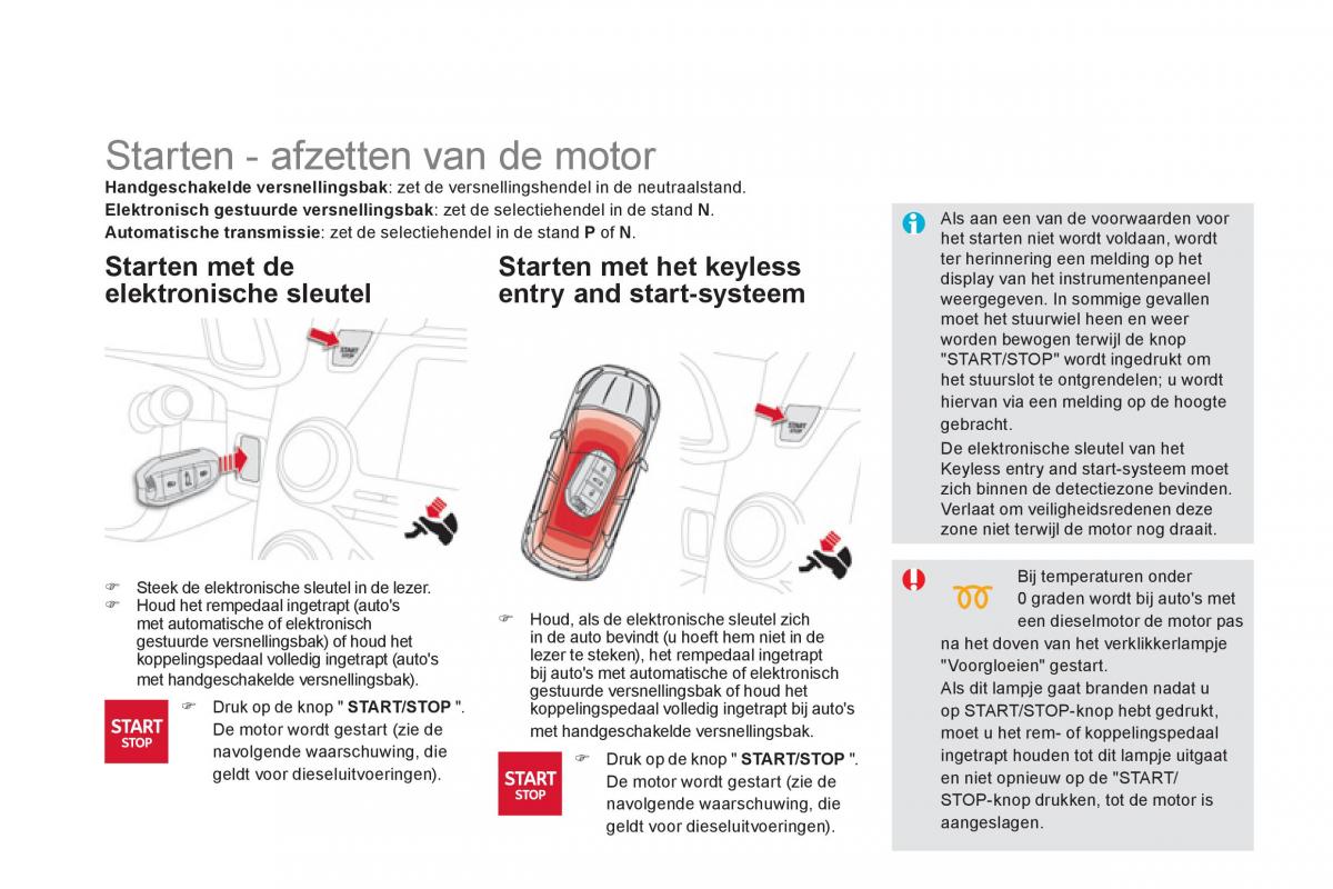 Citroen DS5 handleiding / page 106