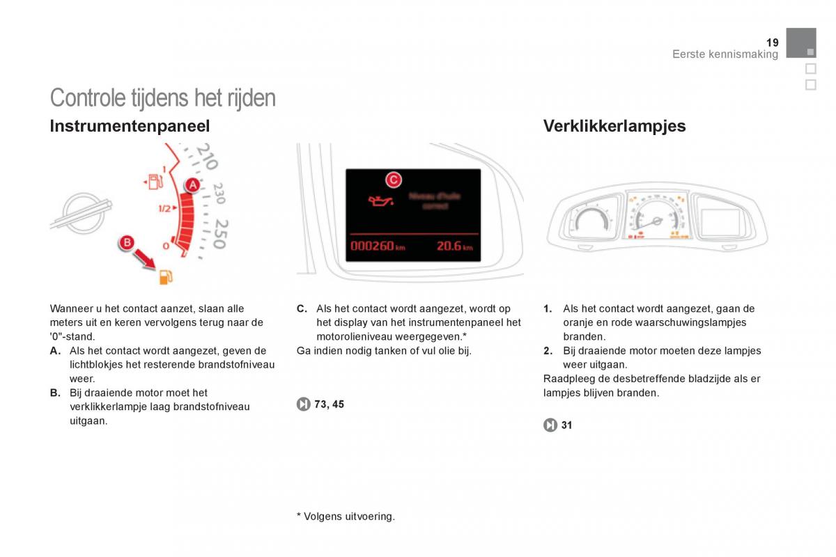 Citroen DS5 handleiding / page 21