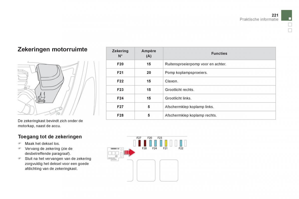 Citroen DS5 handleiding / page 223