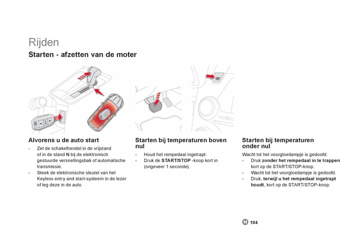 Citroen DS5 handleiding / page 24