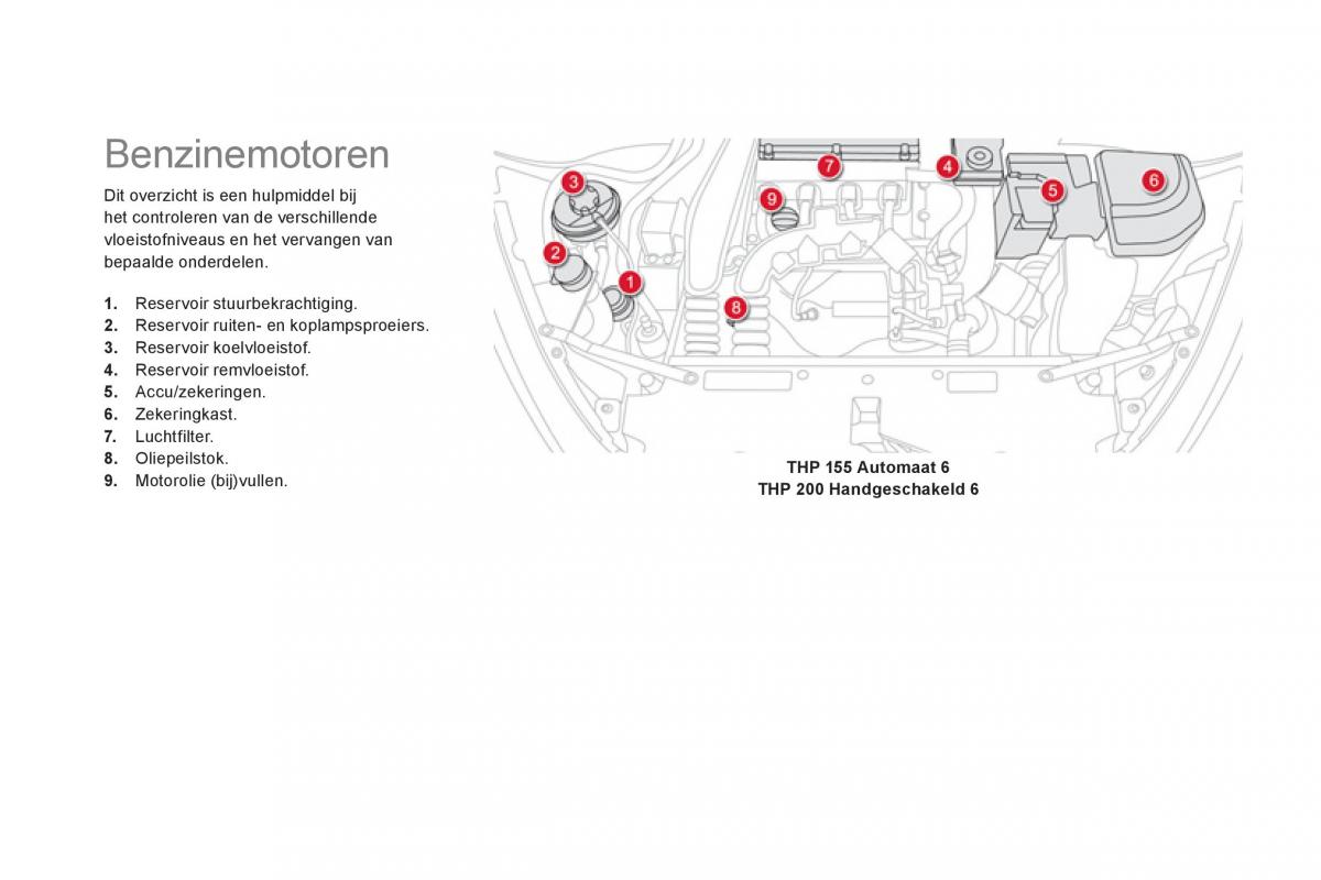 Citroen DS5 handleiding / page 240