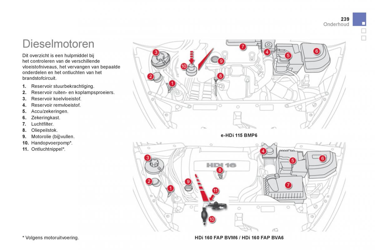 Citroen DS5 handleiding / page 241