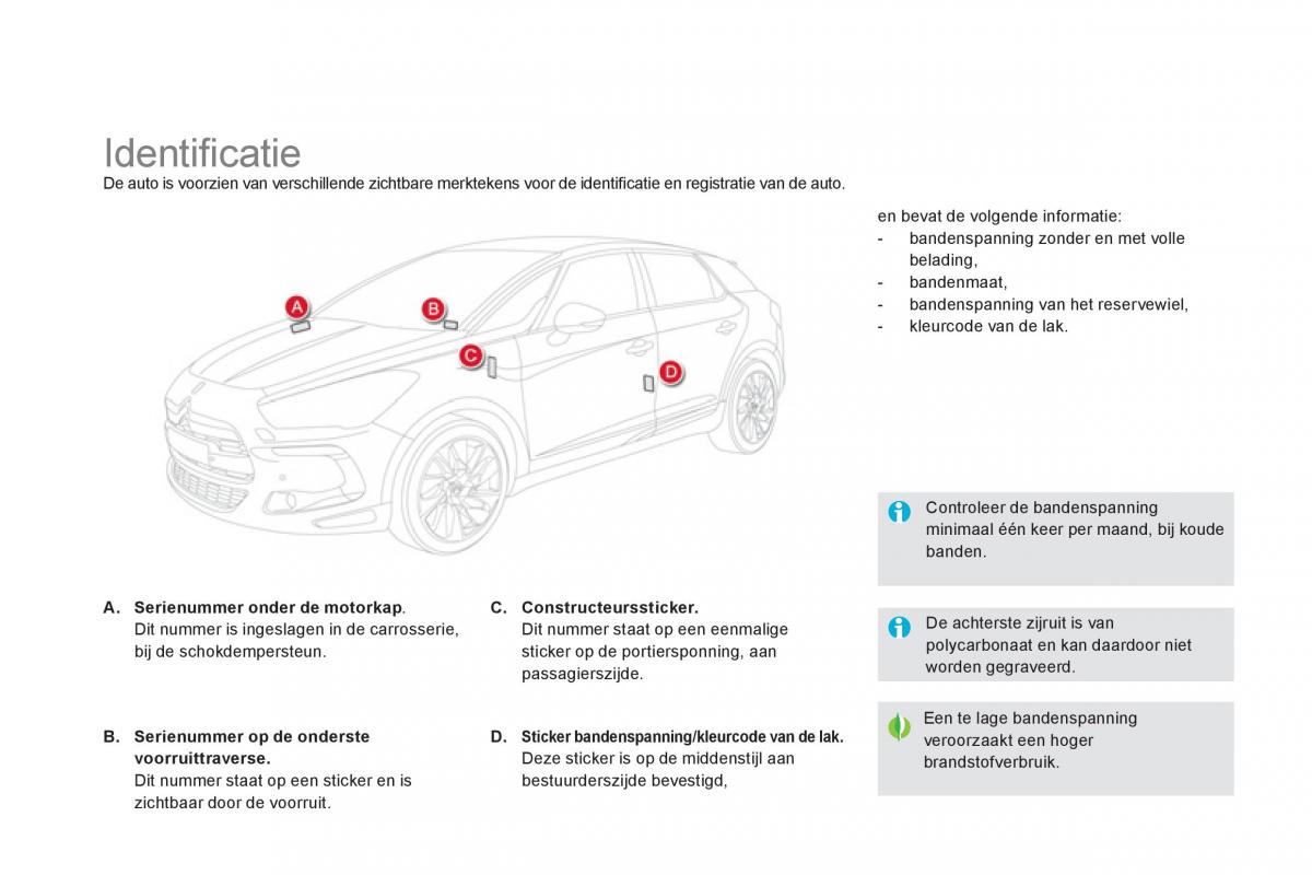 Citroen DS5 handleiding / page 262