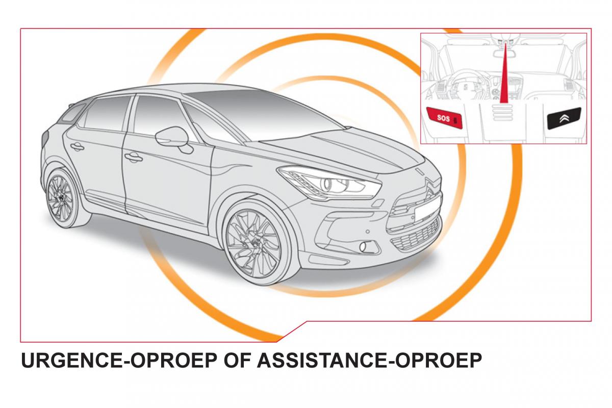 Citroen DS5 handleiding / page 266