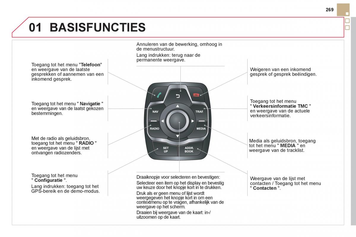 Citroen DS5 handleiding / page 271