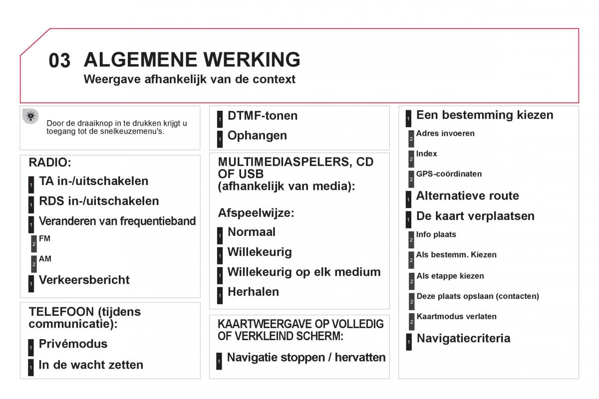 Citroen DS5 handleiding / page 274