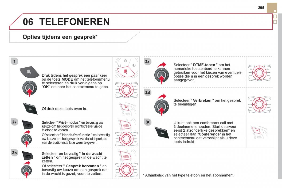 Citroen DS5 handleiding / page 297