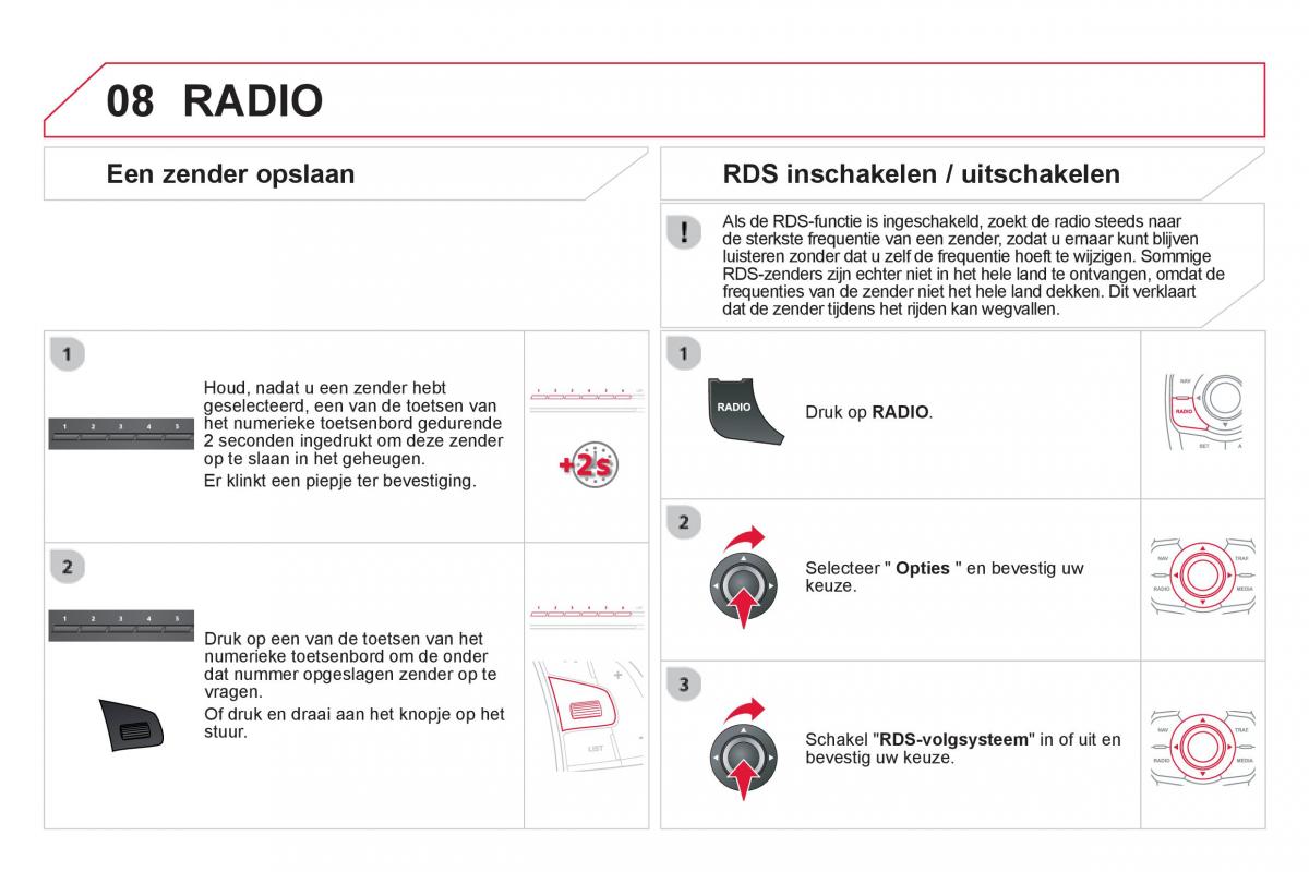 Citroen DS5 handleiding / page 304