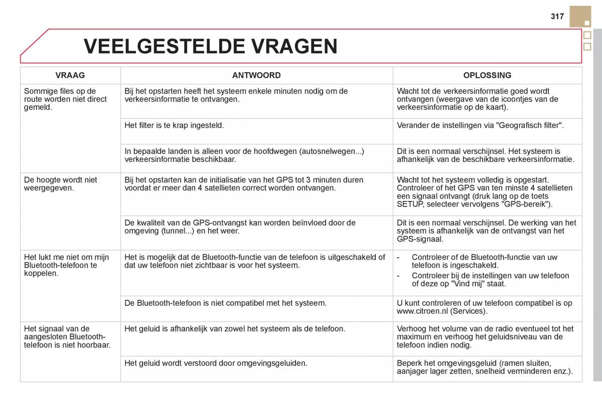 Citroen DS5 handleiding / page 319