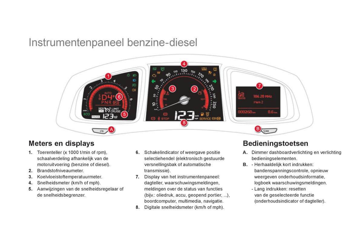 Citroen DS5 handleiding / page 32