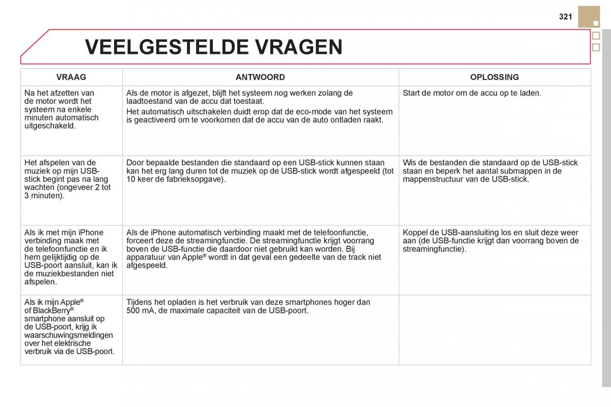 Citroen DS5 handleiding / page 323