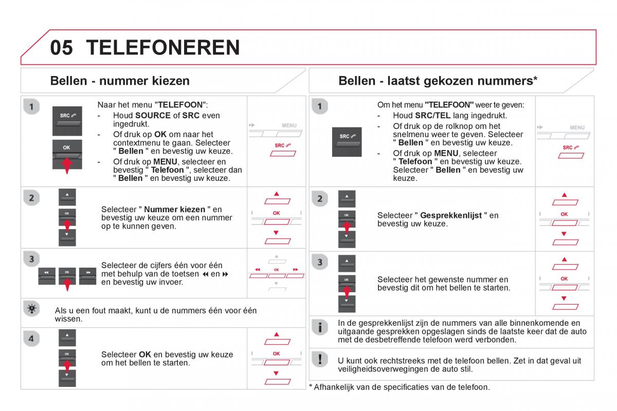 Citroen DS5 handleiding / page 342