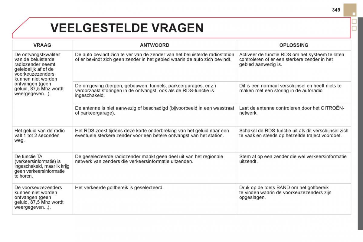 Citroen DS5 handleiding / page 351