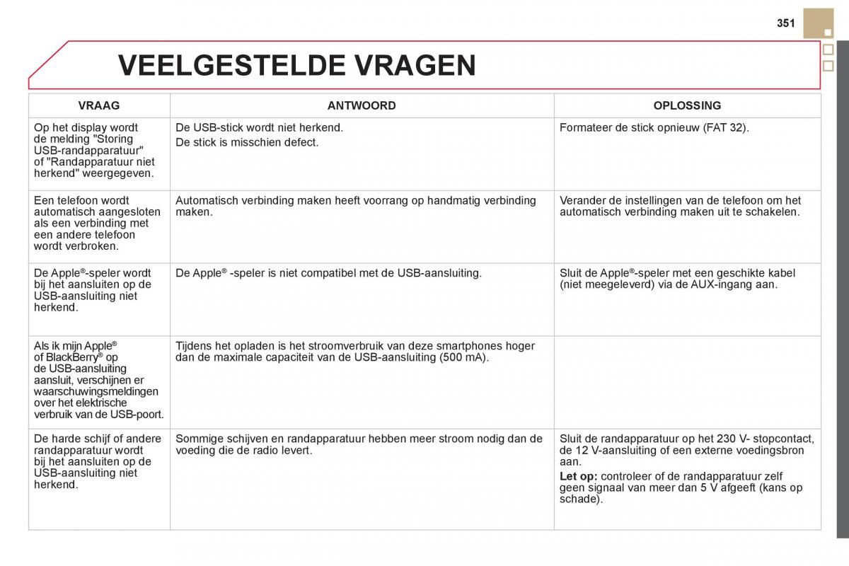 Citroen DS5 handleiding / page 353