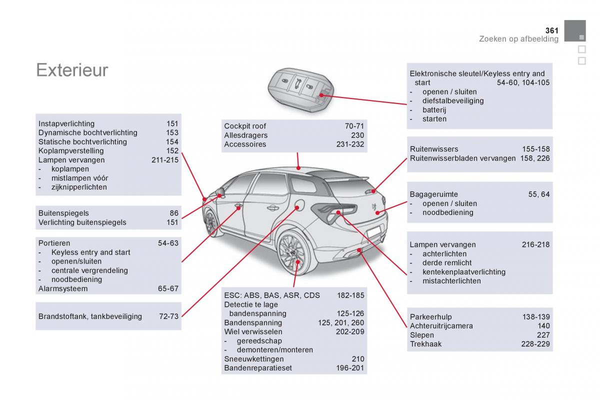 Citroen DS5 handleiding / page 363