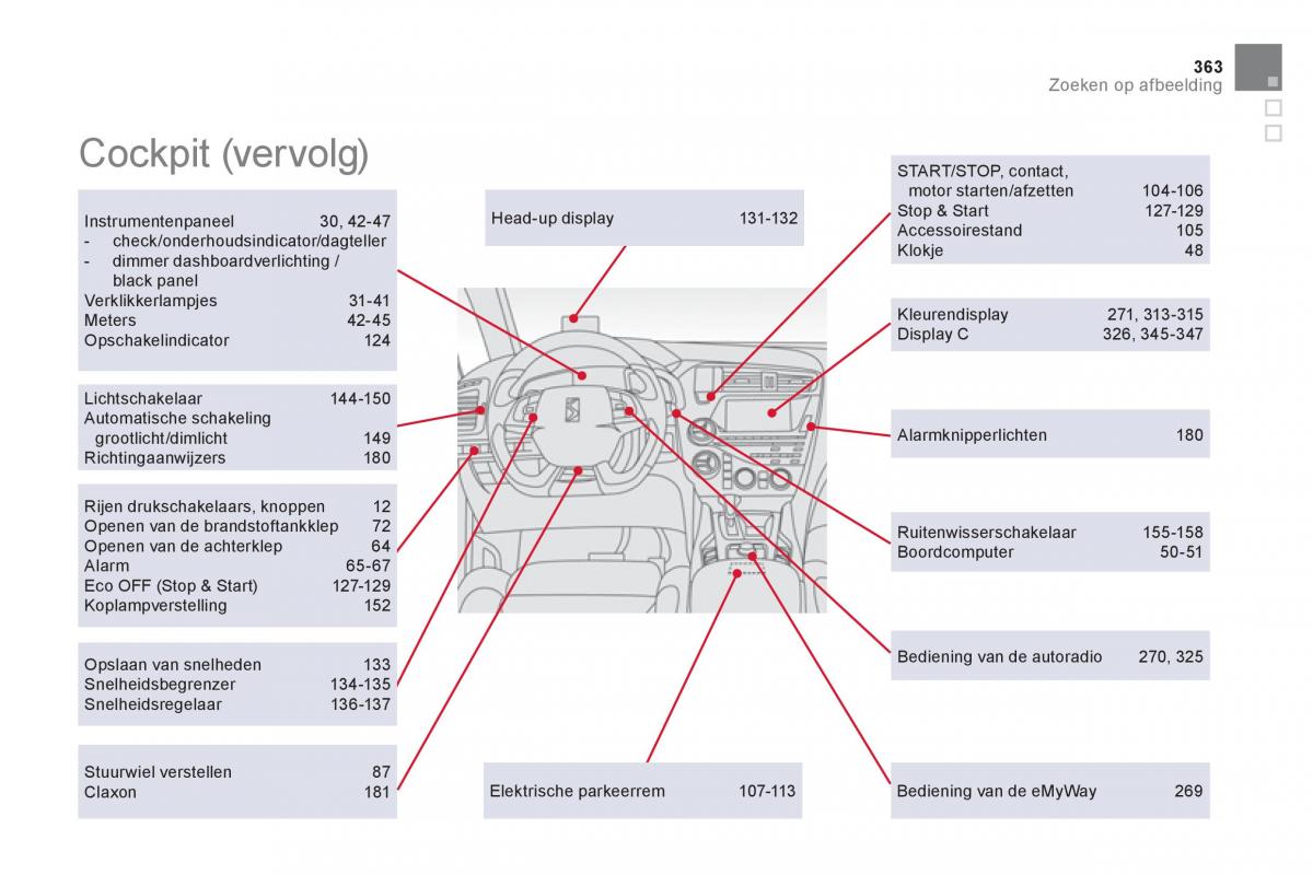 Citroen DS5 handleiding / page 365