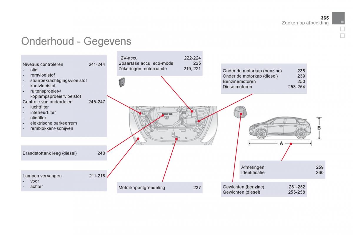 Citroen DS5 handleiding / page 367