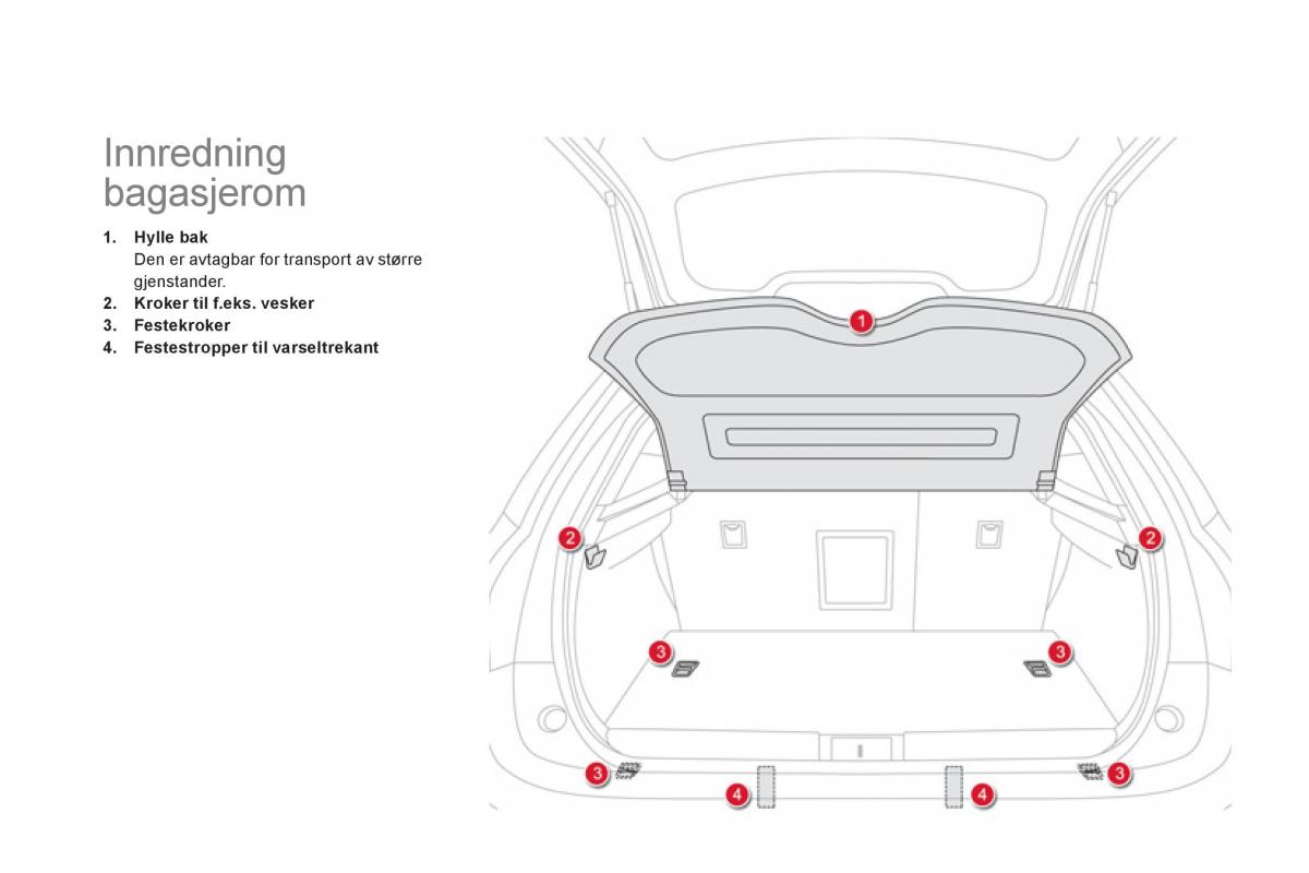 Citroen DS5 bruksanvisningen / page 94