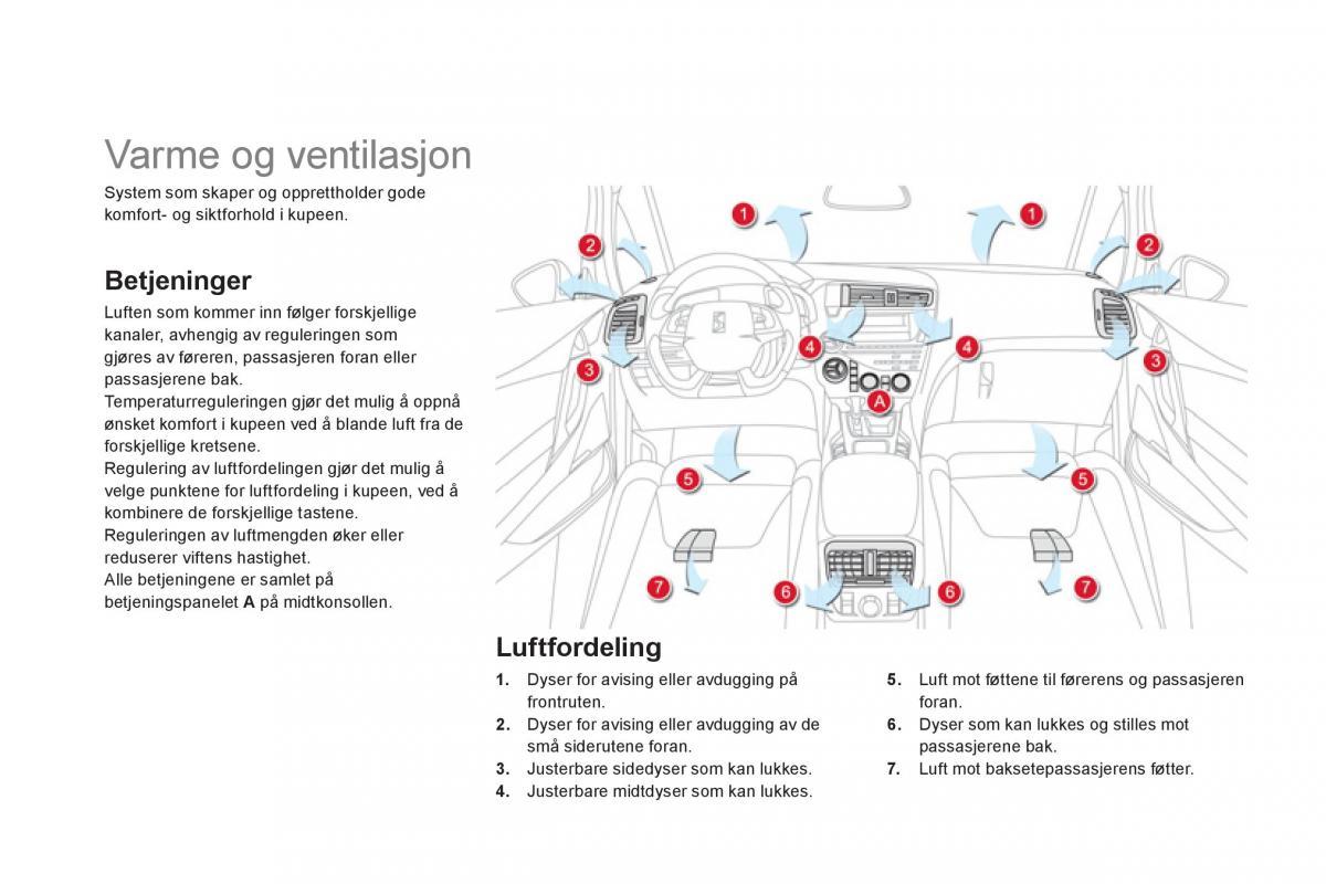 Citroen DS5 bruksanvisningen / page 96