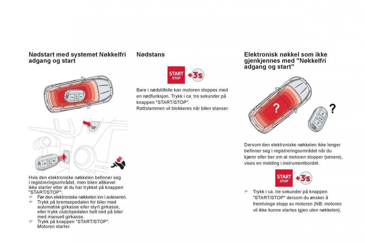 Citroen DS5 bruksanvisningen / page 108