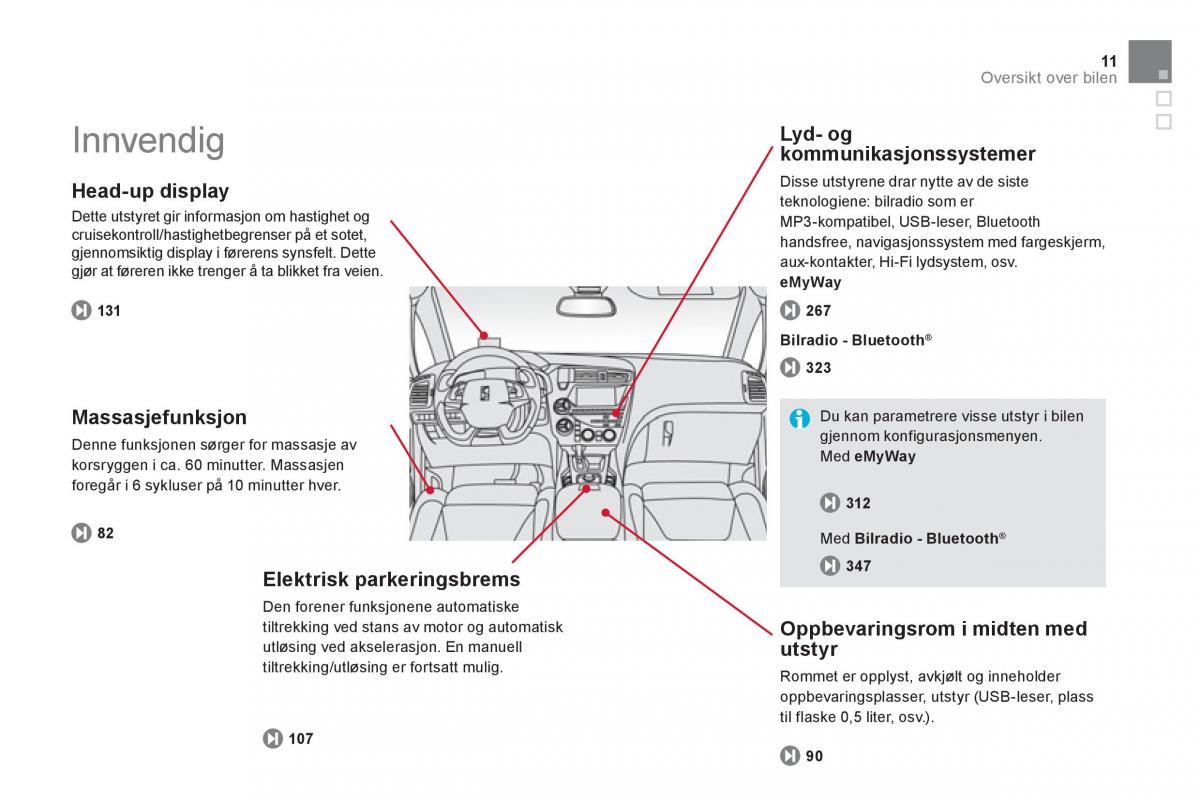 Citroen DS5 bruksanvisningen / page 13