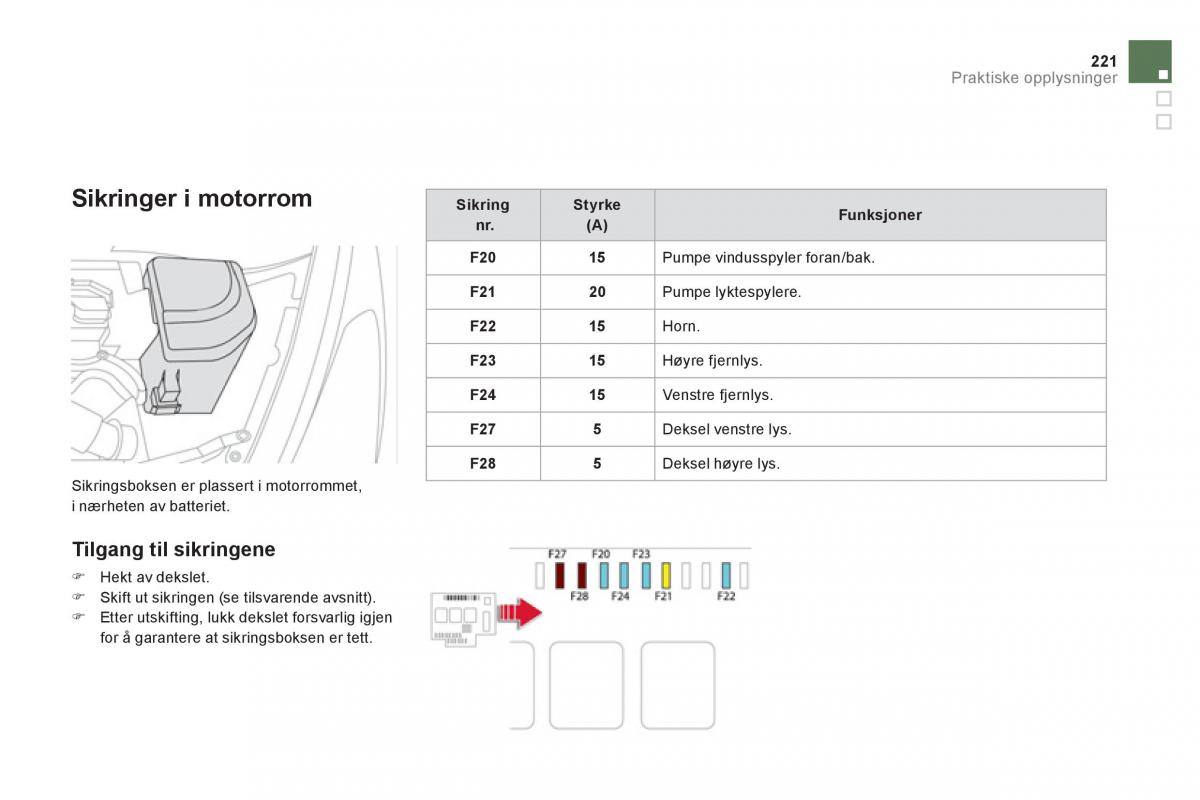 Citroen DS5 bruksanvisningen / page 223