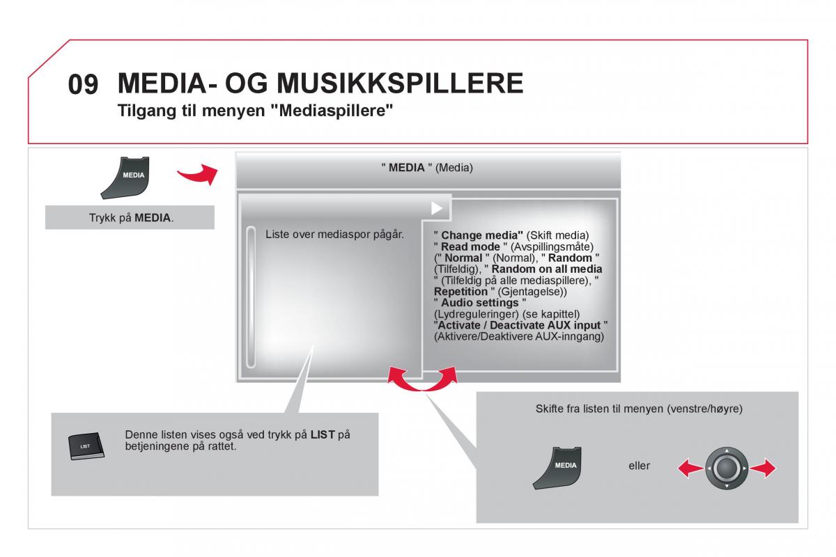 Citroen DS5 bruksanvisningen / page 306